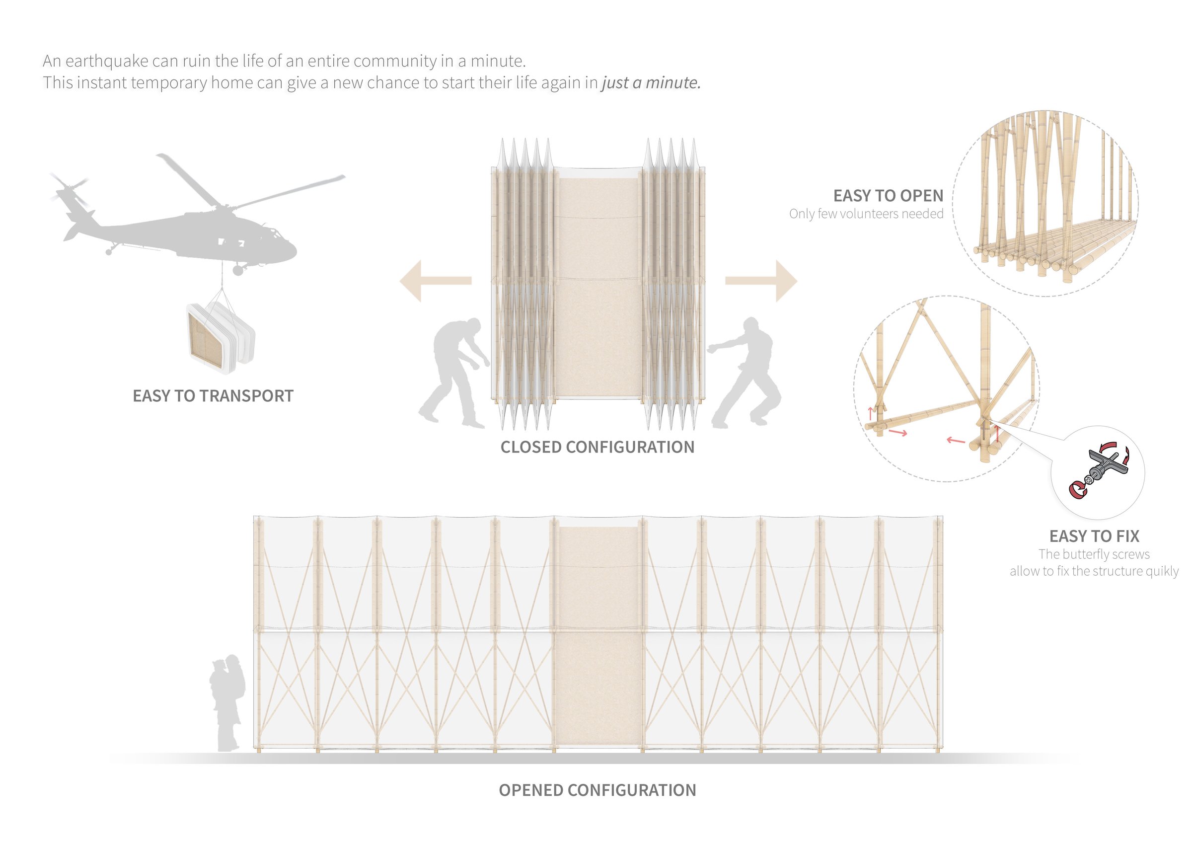 Schema assemblaggio modulo dispiegabile Just a Minute